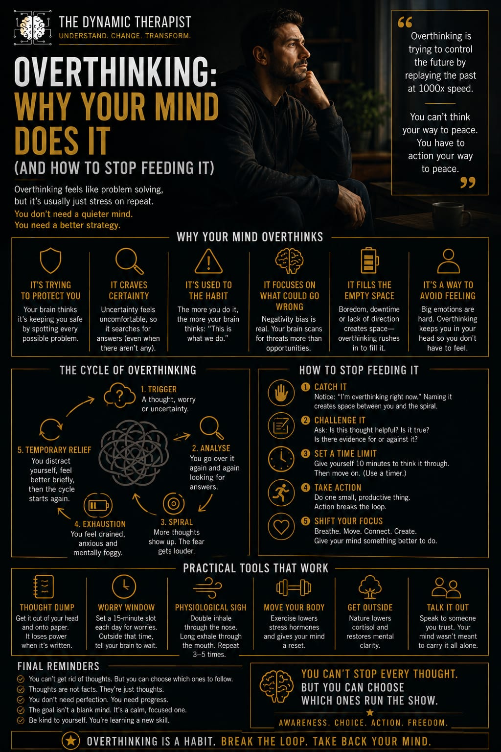 Overthinking: Why Your Mind Does It (and How to Stop Feeding It)